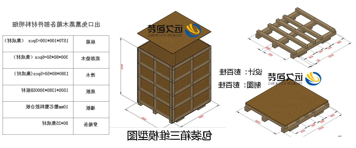 <a href='http://tobxmz.k-ashizawa.com'>买球平台</a>的设计需要考虑流通环境和经济性